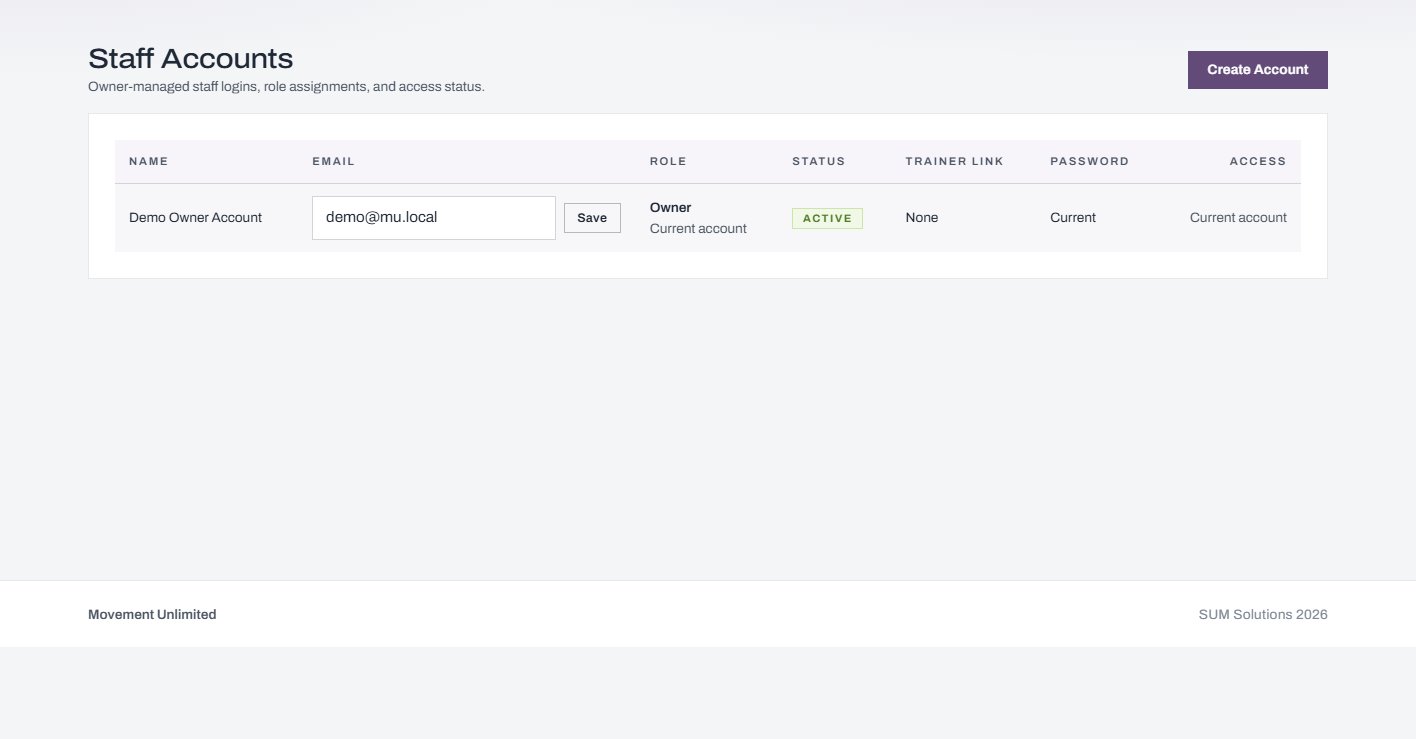 Managing staff accounts and roles.